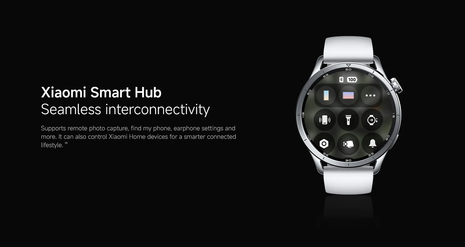  Xiaomi Watch S5 46mm
